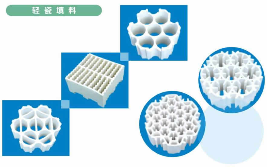 塔內(nèi)件、塔填料